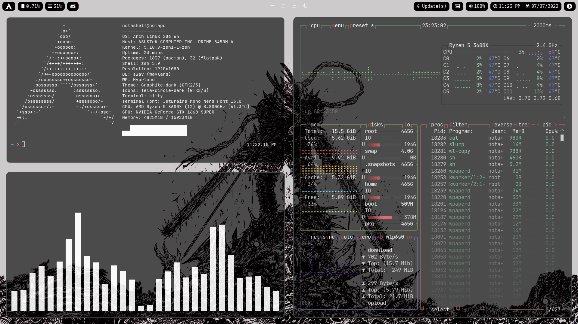 Hyprland vs GNOME: Which Desktop Environment is Right for You?