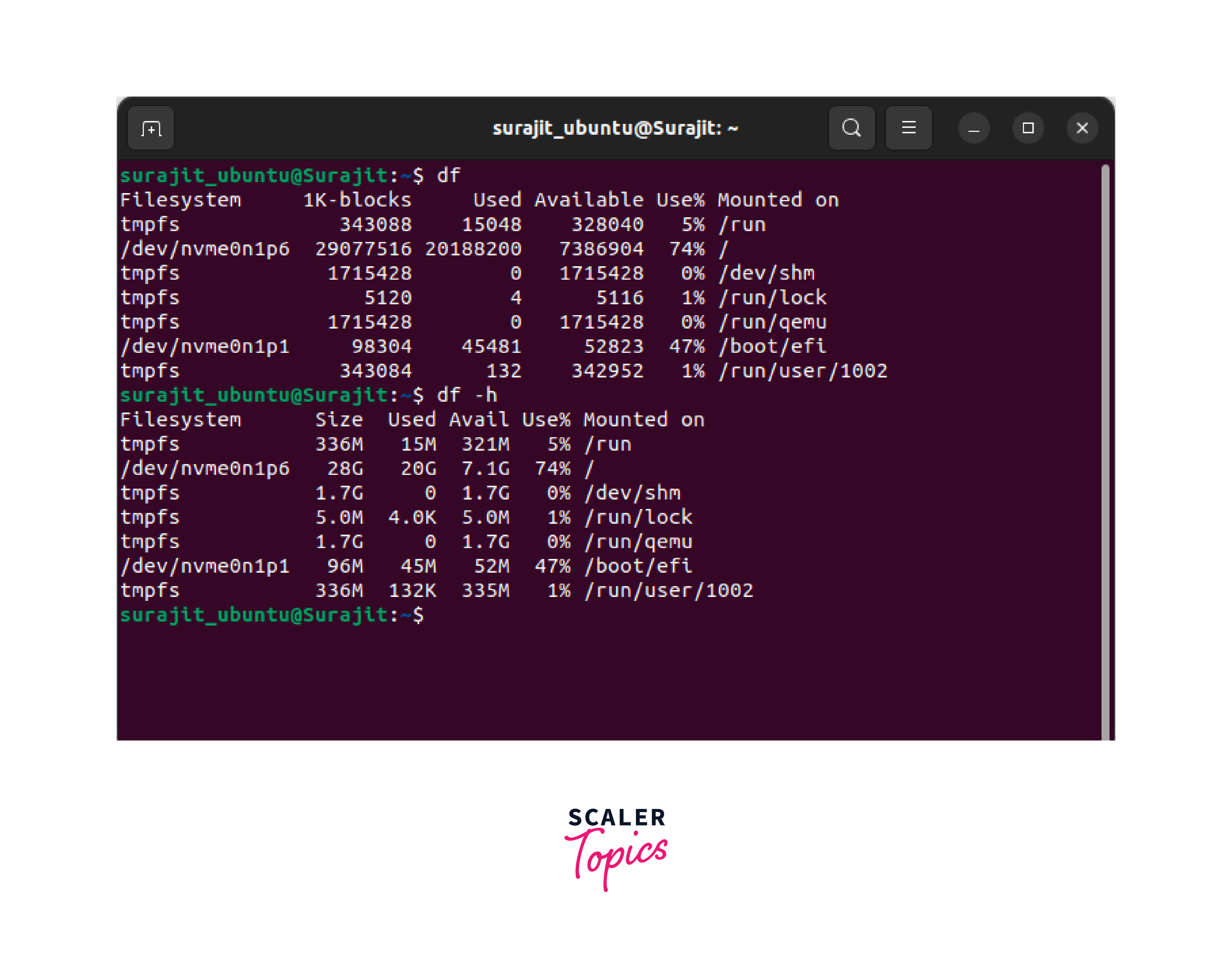 Mastering the du Command in Linux: A Guide to Disk Usage