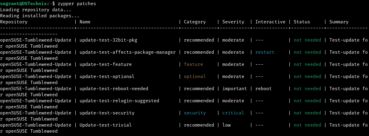 Zypper List Installed Packages: A Complete Guide for openSUSE