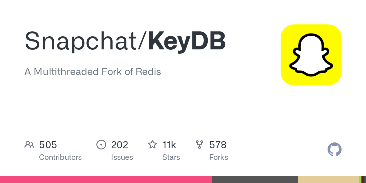 How to Configure KeyDB.cfg for Optimal Performance