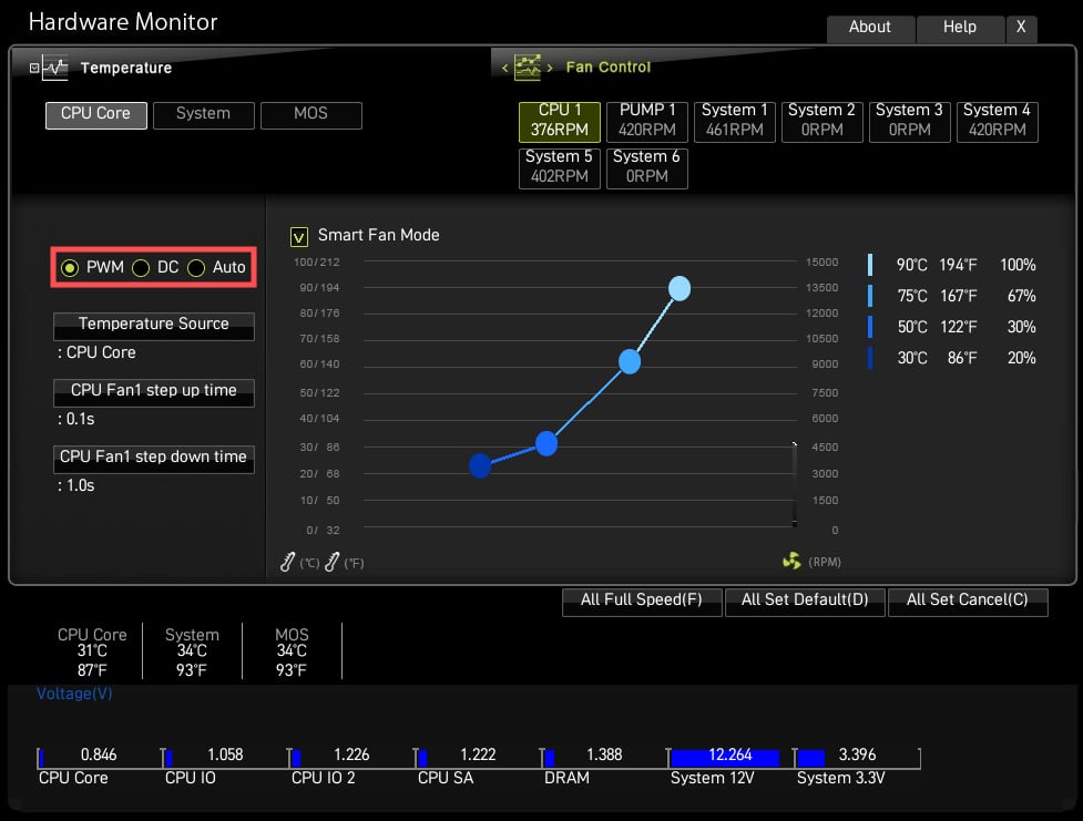 Best Processor Fan Control Software for Optimal PC Cooling