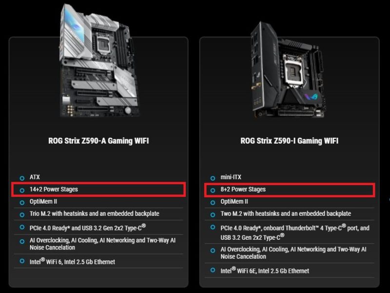 Motherboard Power Phases: What They Are and Why They Matter